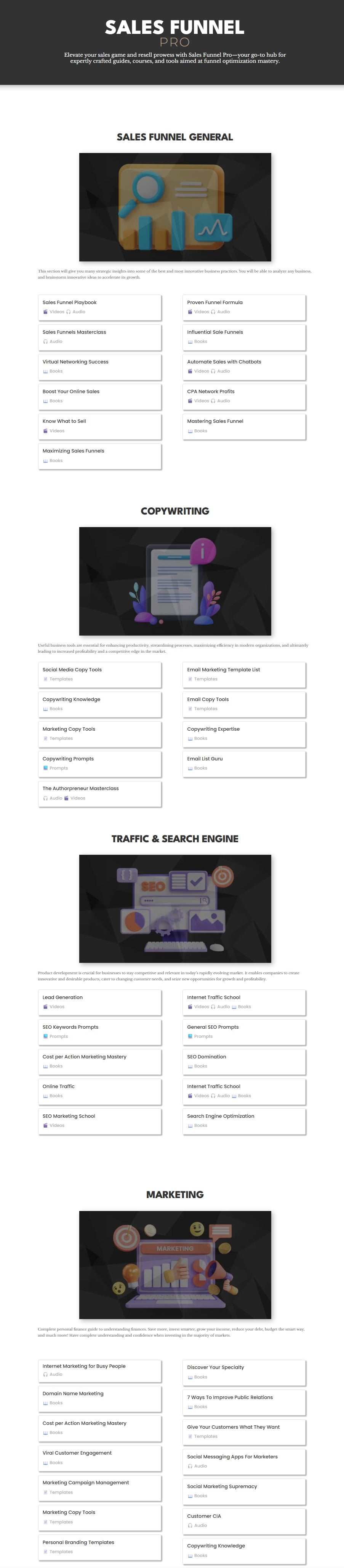 Sales funnel stages with product images and text on a white background