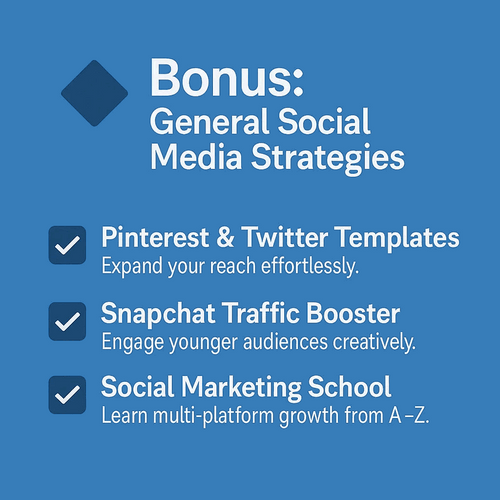 Social Media Power Pack - Toolkit™ - EmpireThinkers