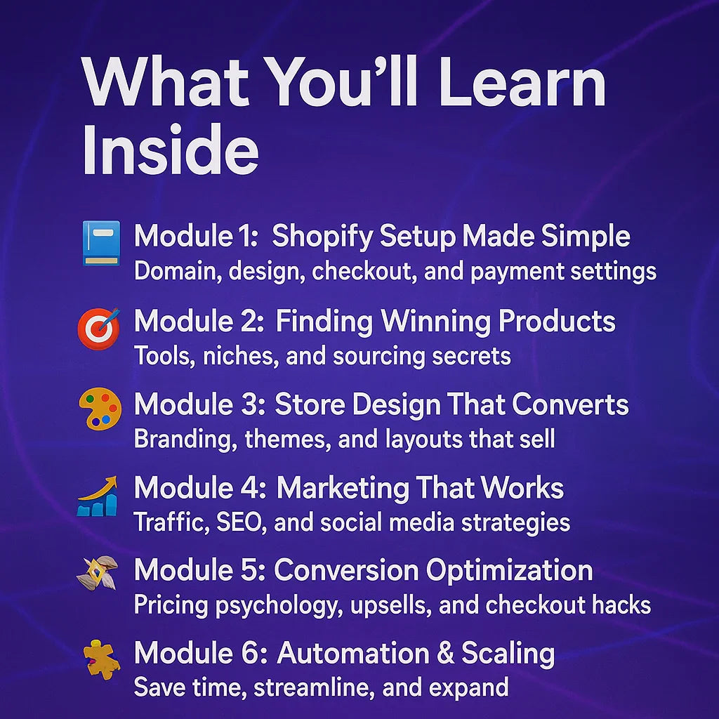 Ecommerce With Shopify™ - EmpireThinkers