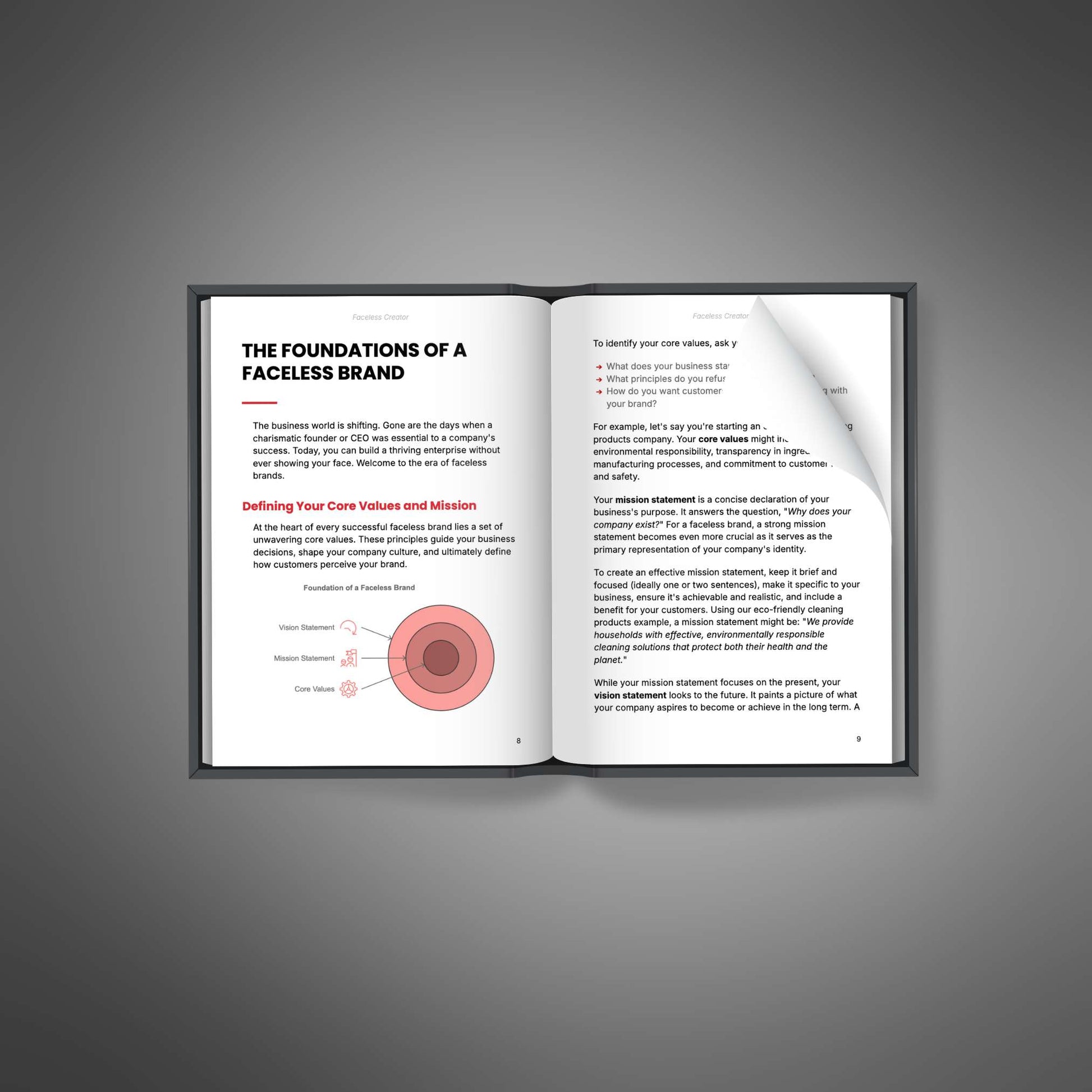 Open book on a gray background with text and a diagram.
